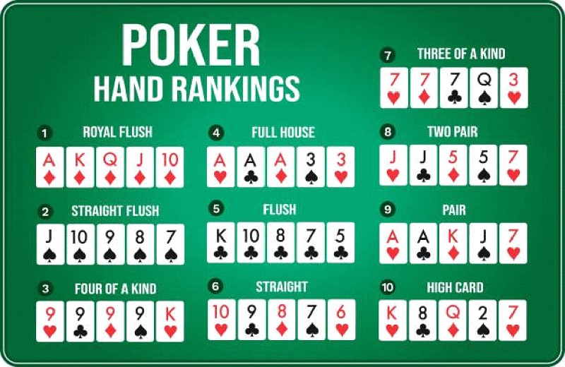 Elevate Your Poker Game Advanced Texas Hold'em Guide